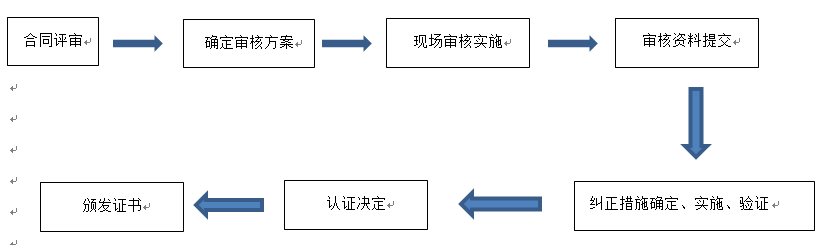 6f5548f4b1c2d9ff184da67fce731c07_162157296gpd